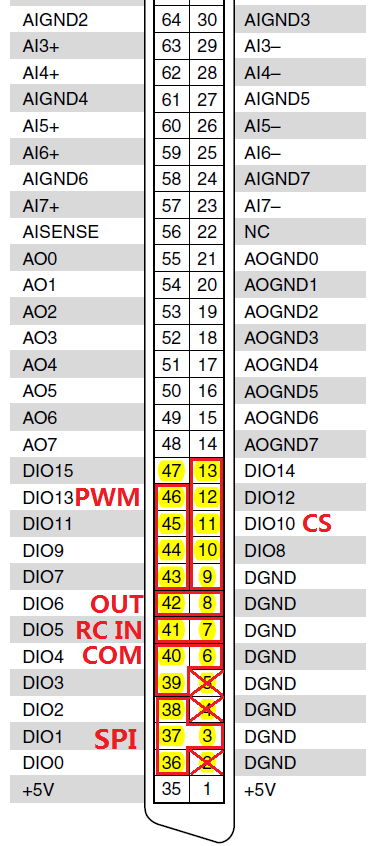 PXI直接接线图connector0